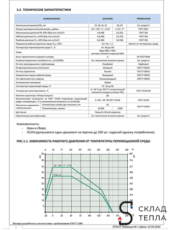 Кран шаровой полнопроходной STOUT - 2" (ВР/ВР, PN40, Tmax 150°С, ручка-рычаг черная). Вид 7.