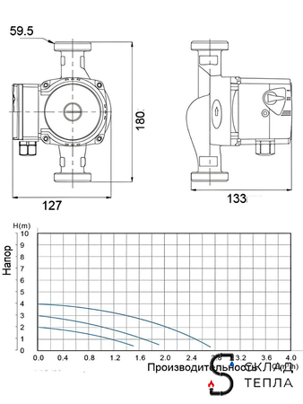 Насос циркуляционный OGINT 32-40 180. Вид 7.