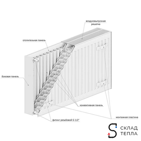 Радиатор панельный ROMMER Compact тип 33 - 500x2000 мм (подкл.боковое). Вид 4.