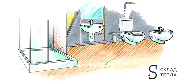 Канализационная насосная установка AM-STP-450. Вид 5.