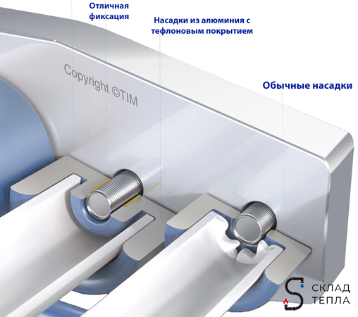 Паяльник для ППР труб Ziessler ZTp.901.012040 (20-40 мм, 2000 Вт). Вид 8.