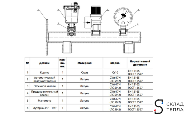 Группа безопасности котла с креплением Aquasfera - 3/4" (до 50 кВт, 6 бар). Вид 12.