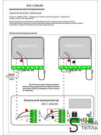 Зональный коммуникатор 8 каналов Zeissler. Вид 5.