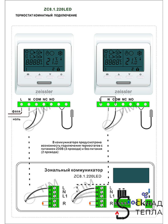 Зональный коммуникатор 8 каналов Zeissler. Вид 4.