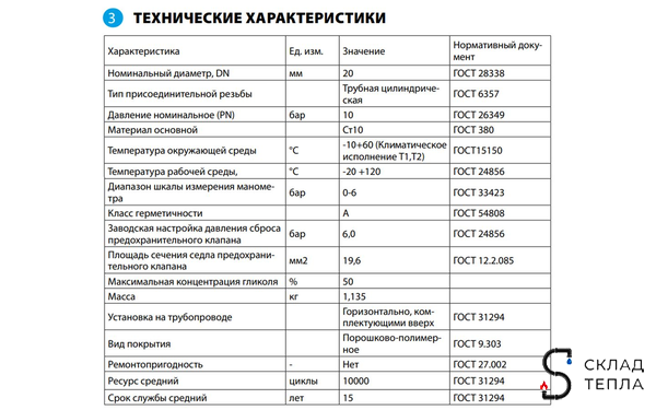 Группа безопасности котла с креплением Aquasfera - 3/4" (до 50 кВт, 6 бар). Вид 10.