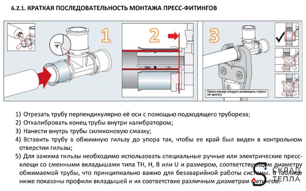 Отвод 90° STOUT - 16 (прессовой, для металлопластиковых труб). Вид 13.