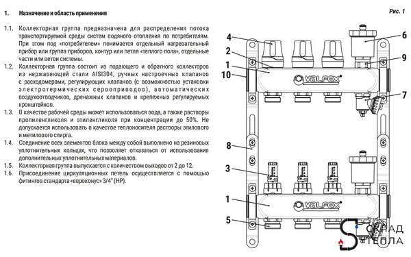 Коллекторная группа VALFEX - 1" на 12 контуров 3/4" (нерж. сталь с расходомерами и сливными кранами). Вид 4.