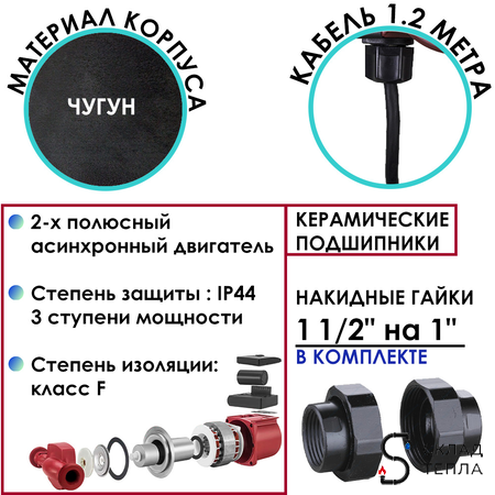 Насос циркуляционный TIM 25-40 180. Вид 2.