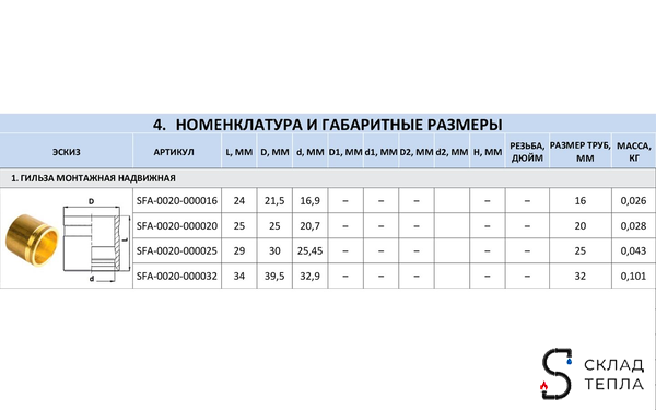 Гильза надвижная STOUT - 16 (для труб из сшитого полиэтилена, комплект - 10 шт). Вид 12.