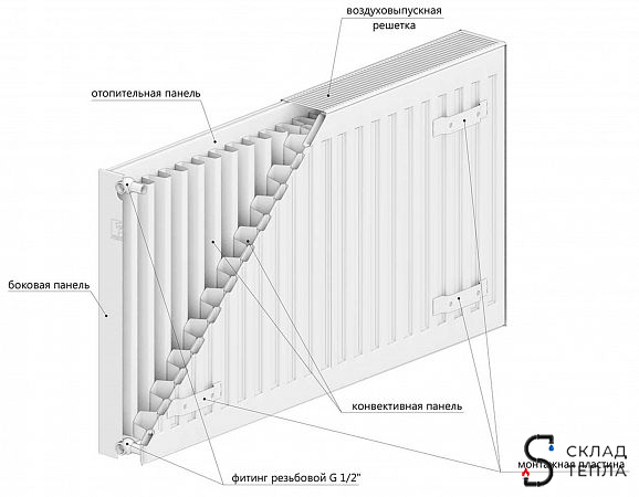 Радиатор панельный Royal Thermo COMPACT C22-300-2000 RAL9016. Вид 2.