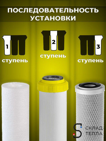Набор картриджей ACR "Умягчение" . Вид 2.