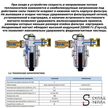 Фильтр -шламоотделитель STOUT - 3/4" с магнитом для настенных котлов. Вид 10.