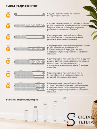 Радиатор панельный VALFEX Compact тип 22 - 300x500 мм (подкл.боковое, 705 Вт). Вид 3.