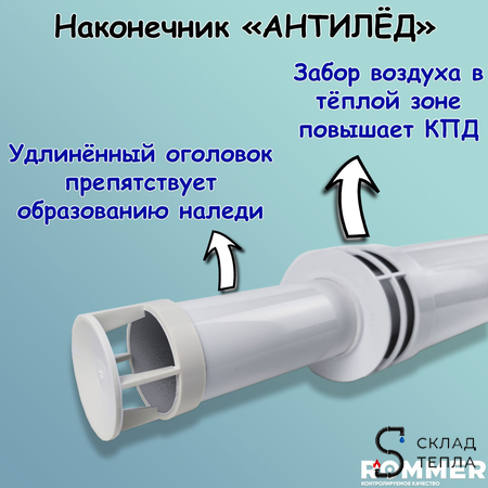 Комплект дымохода Rommer АНТИЛЕД УНИВЕРСАЛЬНЫЙ 60/100 - 1220мм (кроме Immergas и Navien Deluxe). Вид 2.