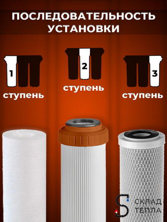 Набор картриджей ACR "Обезжелезивание" . Вид 2.