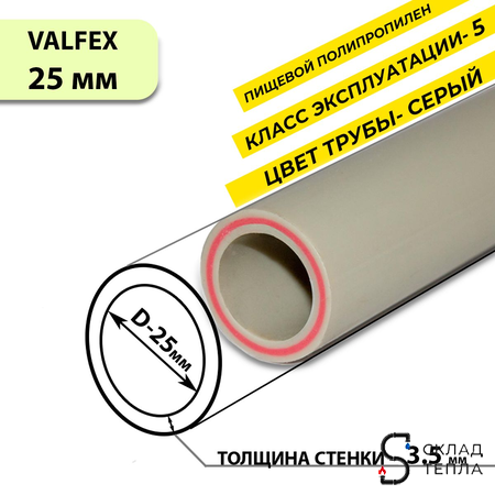 Труба полипропиленовая армированная стекловолокном Valfex - 25x4,2 (PN25 )L-14м Серая. Вид 2.