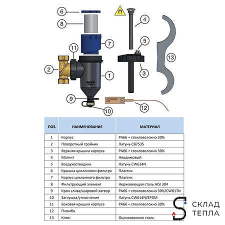 Фильтр -шламоотделитель STOUT - 1" с магнитом и циклонным фильтром. Вид 9.