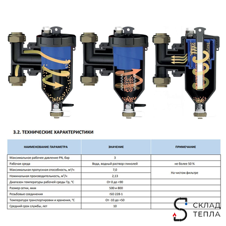 Фильтр -шламоотделитель STOUT - 1" с магнитом и циклонным фильтром. Вид 12.
