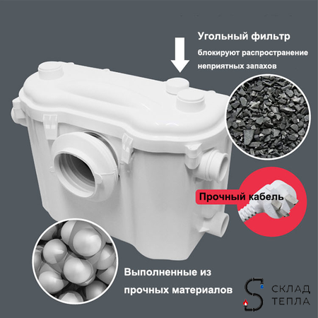 Канализационная насосная установка AM-STP-450. Вид 2.