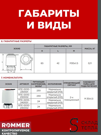 Сервопривод для теплого пола Rommer нормально закрытый (230в). Вид 6.