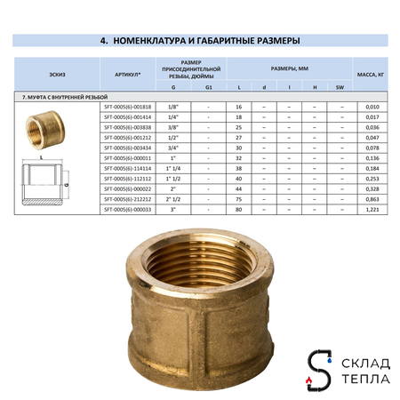 Муфта латунная резьбовая STOUT - 1/2" (4шт). Вид 7.