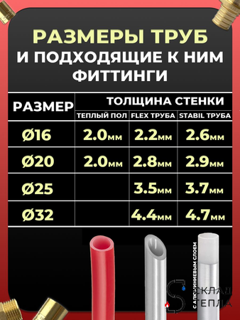 Муфта Rommer - 16  (для труб из сшитого полиэтилена, комплект - 4 шт). Вид 3.