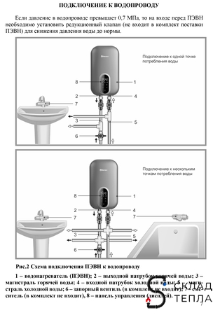 Комплект подключения проточного водонагревателя 1/2". Вид 3.