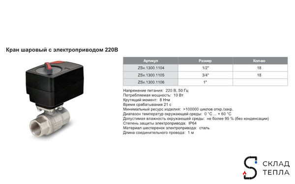 Комплект защиты от протечек воды Zeissler Basic - 1". Вид 5.