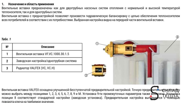 Вставка термостатическая VALFEX M30x1.5 (4шт). Вид 9.