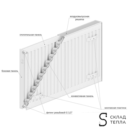 Радиатор панельный ROMMER Ventil тип 21 - 500x1200 мм (подключение нижнее). Вид 2.