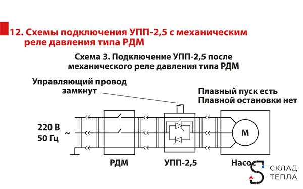 Устройство плавного пуска УПП 2.5. Вид 9.