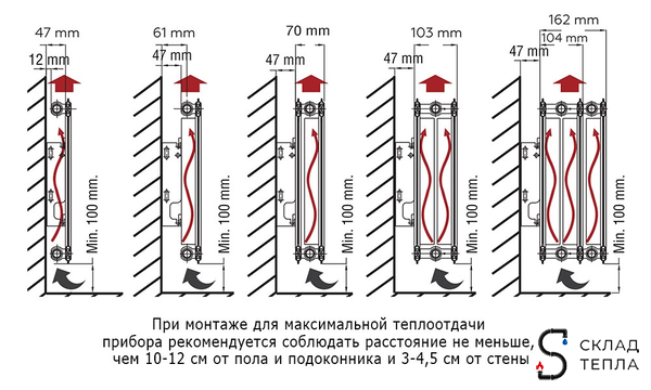 Радиатор панельный ROMMER Compact тип 22 - 200x2000 мм (подкл.боковое). Вид 5.