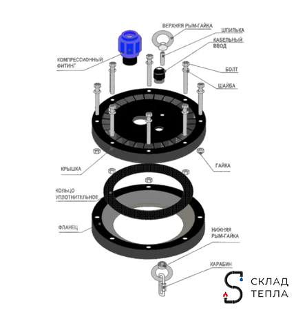 Оголовок скважинный ОГС-125-165/25. Вид 1.