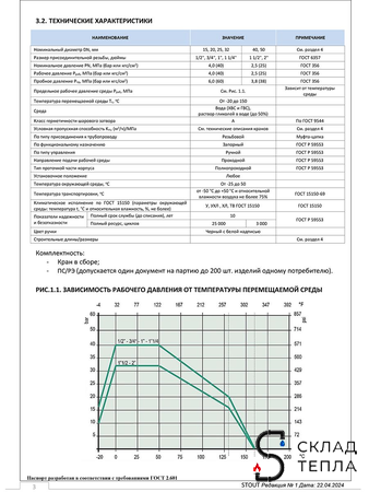 Кран шаровой полнопроходной STOUT - 1/2" (НР/ВР, ручка-рычаг черная). Вид 7.
