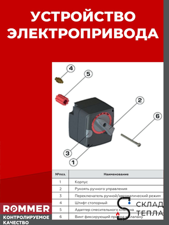 Комплект Клапан смесительный трехходовой Rommer + Сервопривод - 1 1/4" (kVs-16). Вид 5.