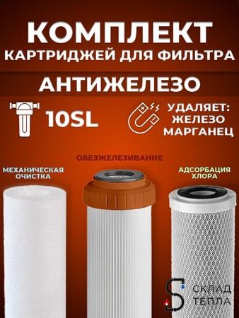 Набор картриджей ACR "Обезжелезивание" . Вид 1.