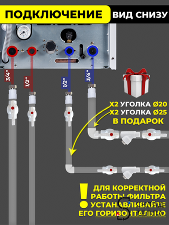 Комплект для обвязки котла Valfex ПП с полнопроходными кранами (2 фильтра). Вид 2.