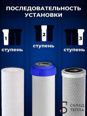 Набор картриджей ACR "Стандарт" (SL). Вид 2.