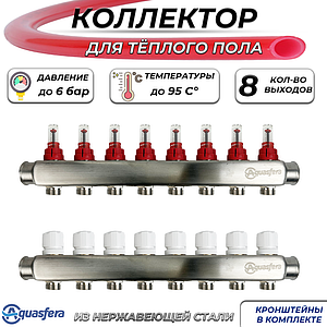 Коллекторная группа Aquasfera-1' на 8 контуров 3/4' (нерж. сталь с расходомерами)