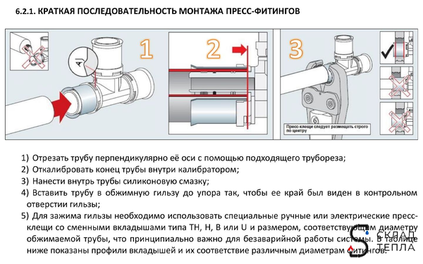 Муфта STOUT - 16 (прессовая, для металлопластиковых труб). Вид 9.