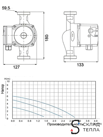 Насос циркуляционный OGINT 32-60 180. Вид 7.