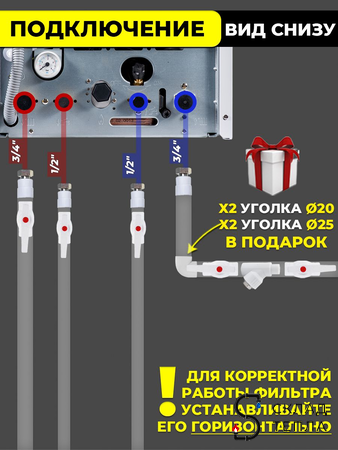 Комплект для обвязки котла Valfex ПП (на основе полипропиленовых фитингов, 1 фильтр). Вид 2.