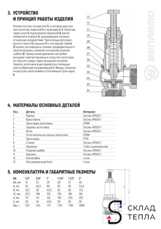 Клапан предохранительный Benarmo - 1 1/2" (ВР/ВР, регулировка Рн 1-16 бар). Вид 6.