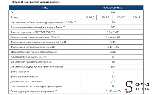 Труба из сшитого полиэтилена STOUT Stabil - 16.2x2.6 (PE-Xa/Al/PE-RT, серая, 20м). Вид 12.