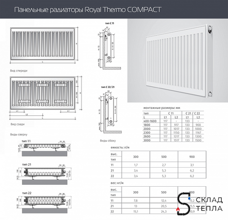 Радиатор панельный Royal Thermo COMPACT C11-500-1200 RAL9016. Вид 3.