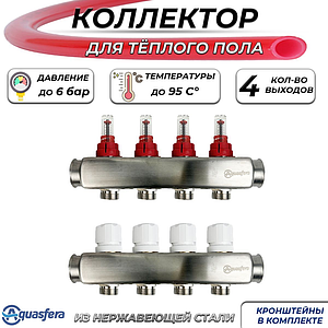 Коллекторная группа Aquasfera-1' на 4 контуров 3/4' (нерж. сталь с расходомерами)