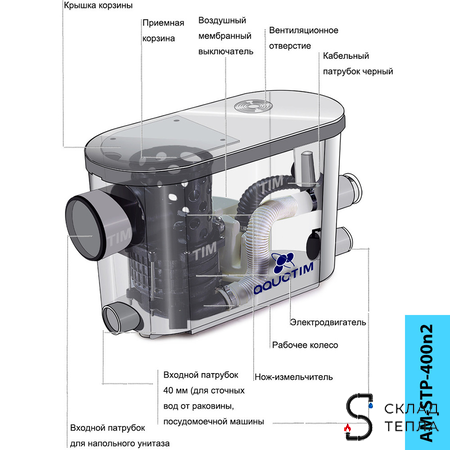 Канализационная насосная установка AM-STP-400. Вид 4.
