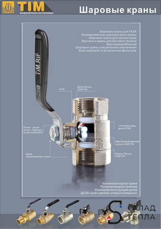 Кран шаровой полнопроходной TIM - 3/4" (ВР/НГ, PN40, ручка-бабочка черная, 2шт). Вид 4.