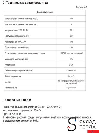Насосная группа Wester с трехходовым смесительным клапаном 1" (без насоса). Вид 5.