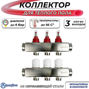 Коллекторная группа Aquasfera-1' на 3 контуров 3/4' (нерж. сталь с расходомерами)